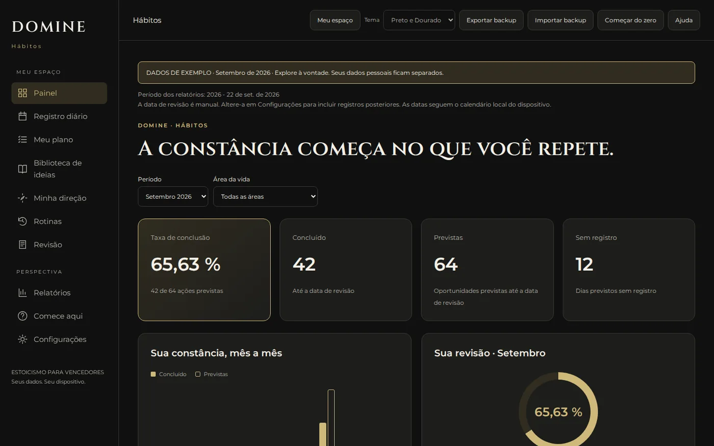 Painel real do aplicativo DOMINE seus Hábitos